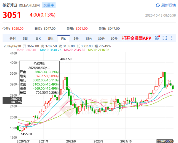 image.png http://img-cdn.mall.lingtong.info/uploads/assets/images/{7754C413-1139-EE73-E3D4-13F6B6D78B69}.png